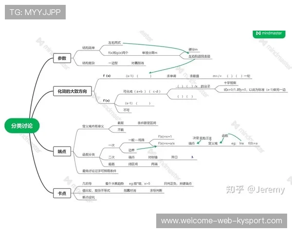新版本地图变化引发讨论